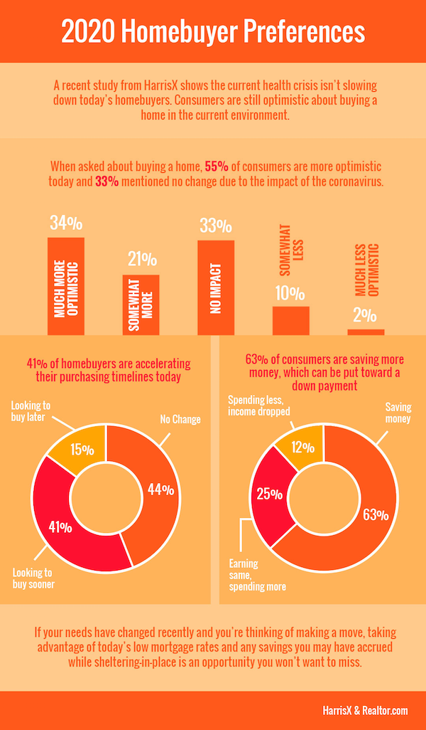 Kcm infographic 1596814200