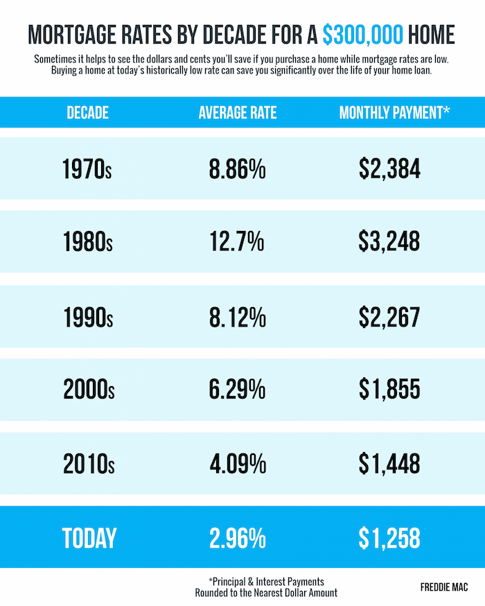 Kcm infographic 1597419555